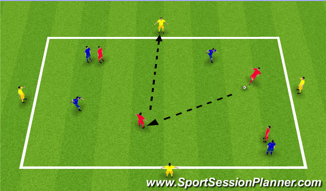 Football/Soccer Session Plan Drill (Colour): 4v4+4