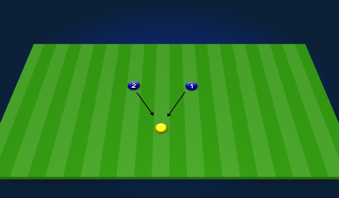 Football/Soccer Session Plan Drill (Colour): Handling Warmup - Volley Triangle