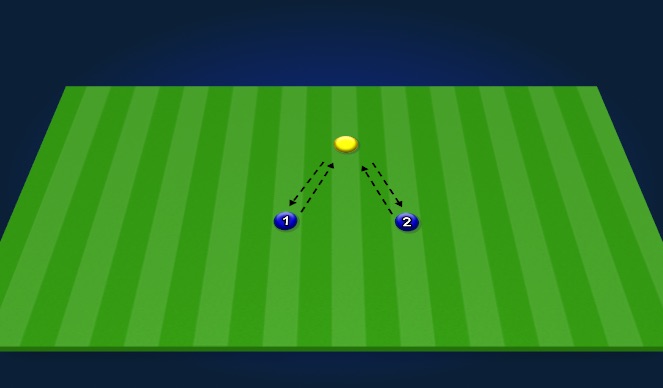 Football/Soccer Session Plan Drill (Colour): Passing Warmup - V shape