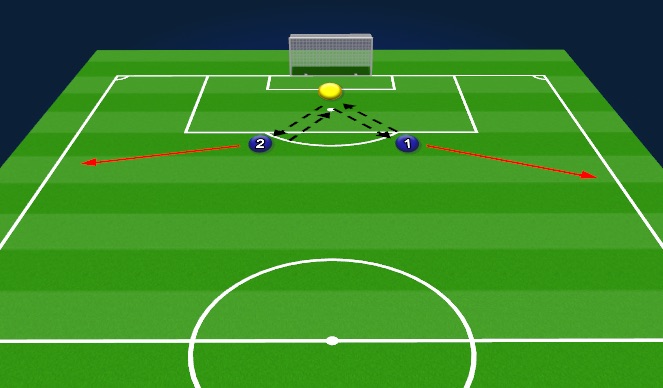 Football/Soccer Session Plan Drill (Colour): Warmup - Short Distribution