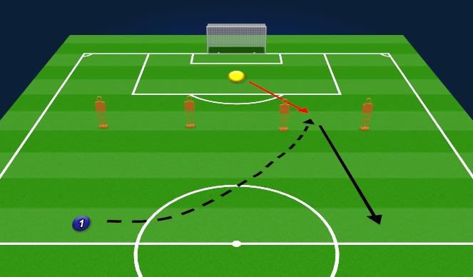 Football/Soccer Session Plan Drill (Colour): Space Def Analytical - Balls behind back line