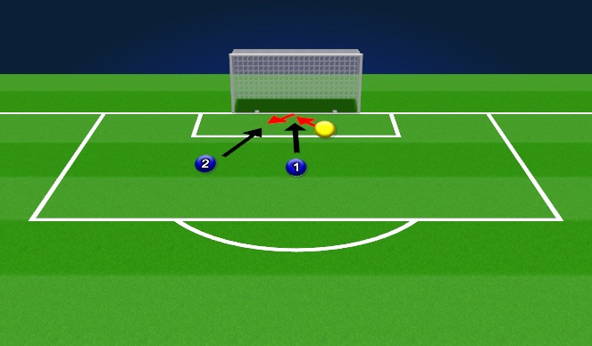 Football/Soccer Session Plan Drill (Colour): Handling Warmup - Drop, service, open, service