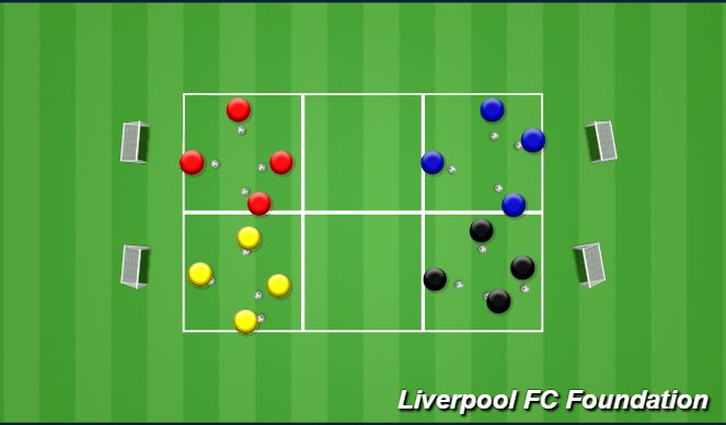 Football/Soccer Session Plan Drill (Colour): Screen 1