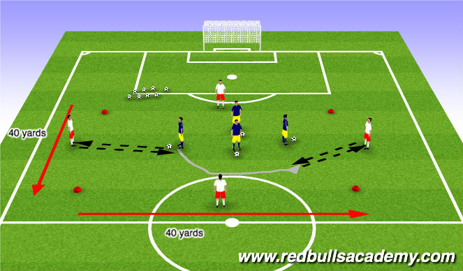 Football/Soccer Session Plan Drill (Colour): Warm-Up