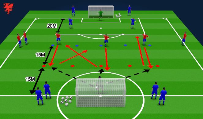 Football/Soccer Session Plan Drill (Colour): General 02