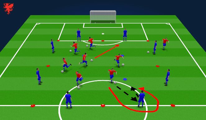 Football/Soccer Session Plan Drill (Colour): Warm Up