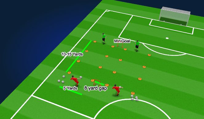 Football/Soccer Session Plan Drill (Colour): Warmup/Set Up