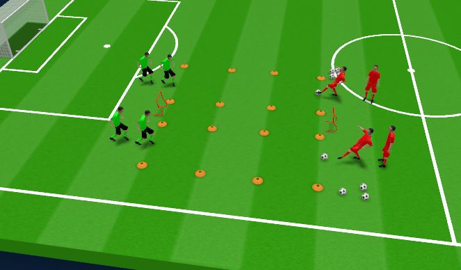 Football/Soccer Session Plan Drill (Colour): Warmup 1.B Progression