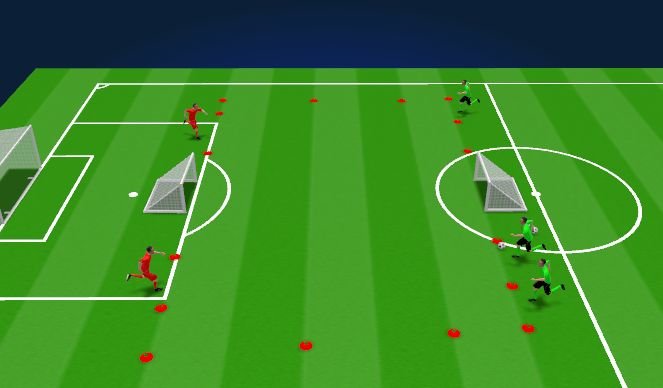 Football/Soccer Session Plan Drill (Colour): Activity 1 3v2