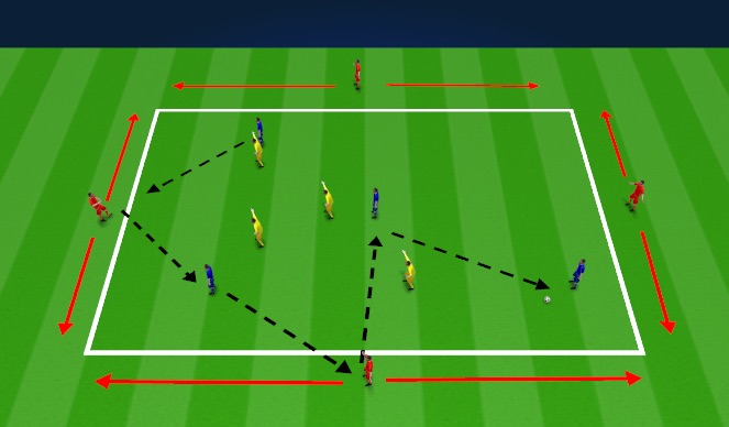 Football/Soccer Session Plan Drill (Colour): Exercise #3