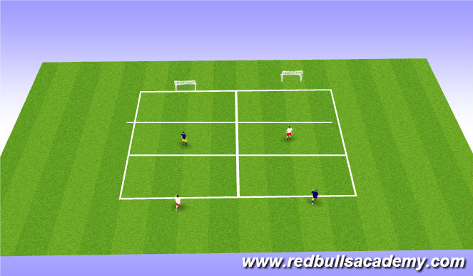 Football/Soccer Session Plan Drill (Colour): Fully Opposed - 1v1
