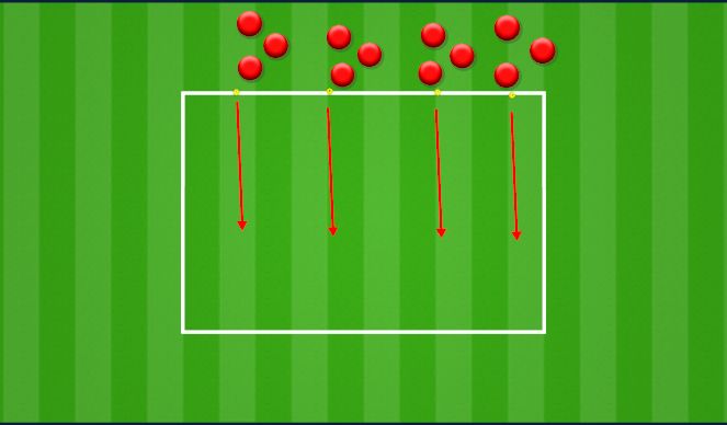 Football/Soccer Session Plan Drill (Colour): Dynamic