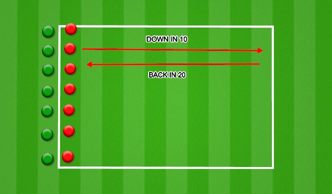 Football/Soccer Session Plan Drill (Colour): Fitness