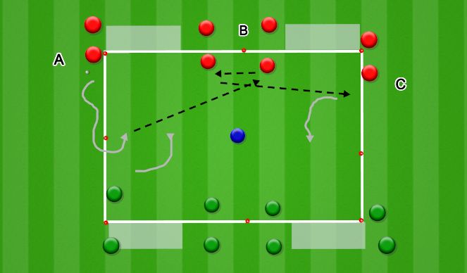 Football/Soccer Session Plan Drill (Colour): 4v4+1