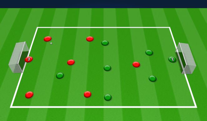 Football/Soccer Session Plan Drill (Colour): 7v7 Tournament