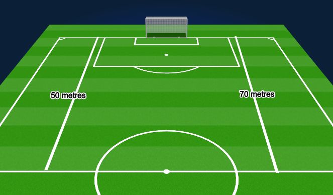 Football/Soccer Session Plan Drill (Colour): Screen 1