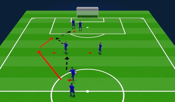 Football/Soccer Session Plan Drill (Colour): Screen 2