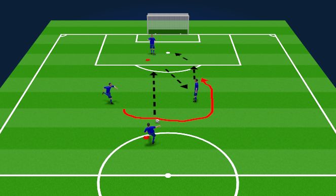 Football/Soccer Session Plan Drill (Colour): Screen 3
