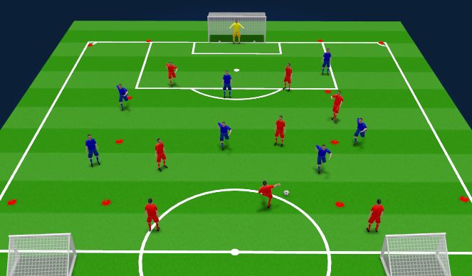 Football/Soccer Session Plan Drill (Colour): Screen 4