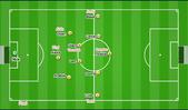Football/Soccer: Game Plans vs Beachside + NEFC, Tactical: Full game form Moderate