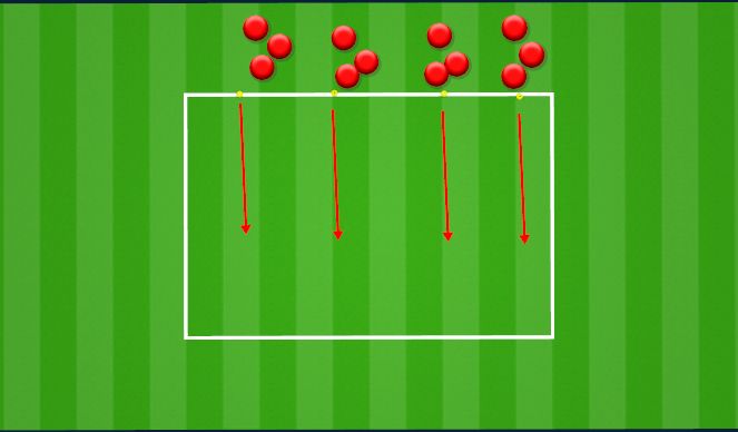 Football/Soccer Session Plan Drill (Colour): Dynamic