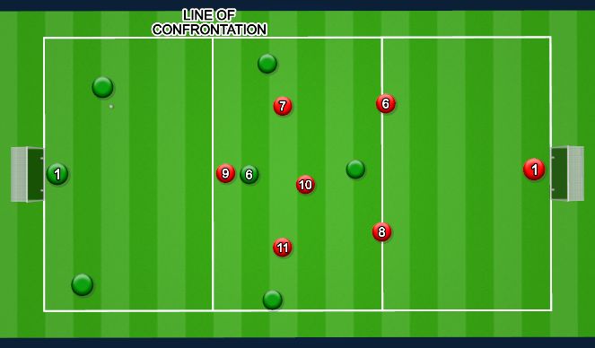 Football/Soccer Session Plan Drill (Colour): 7v7