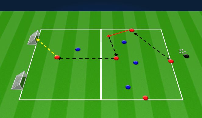 Football/Soccer Session Plan Drill (Colour): Positioning game