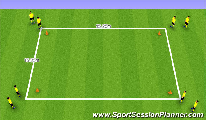 Football/Soccer Session Plan Drill (Colour): Initial Position