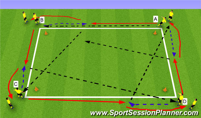 Football/Soccer Session Plan Drill (Colour): Exercise