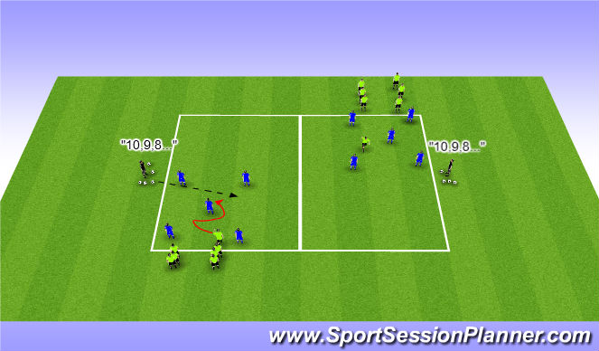 Football/Soccer Session Plan Drill (Colour): Technical Warm-up “Quick Possession/Immediate Chase”