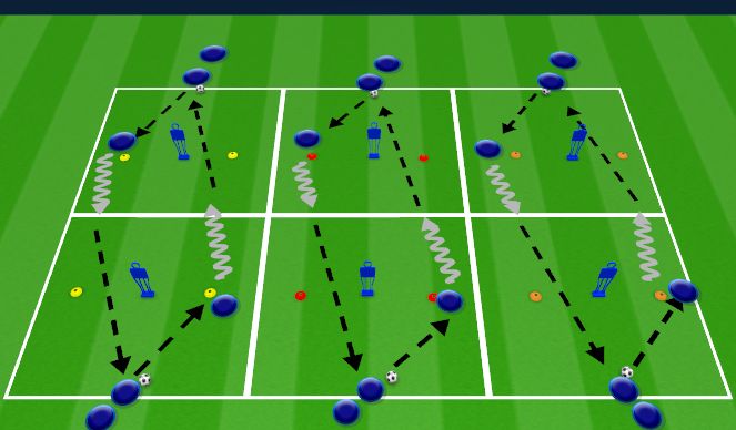 Football/Soccer Session Plan Drill (Colour): Screen 2