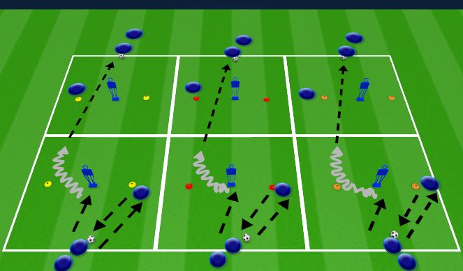 Football/Soccer Session Plan Drill (Colour): Screen 3