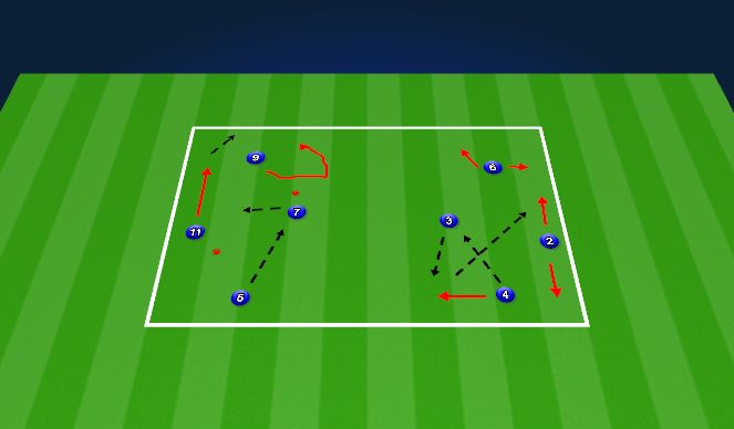 Football/Soccer Session Plan Drill (Colour): 4 player passing pattern - warm up