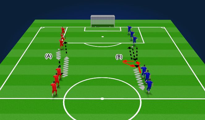 Football/Soccer Session Plan Drill (Colour): Warm-up - passing and combination 
