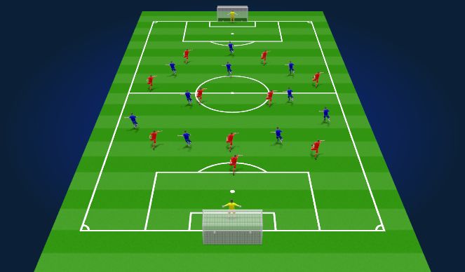 Football/Soccer Session Plan Drill (Colour): Full-sided match play