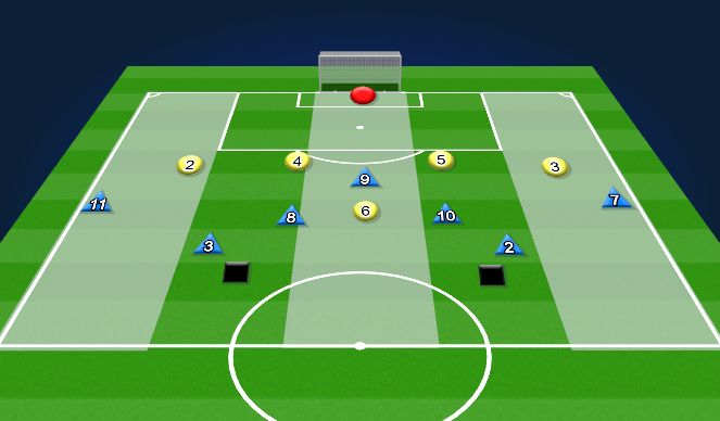 Football/Soccer Session Plan Drill (Colour): 7v6