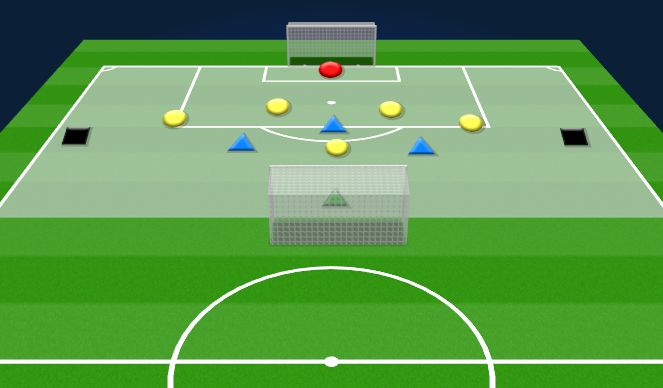 Football/Soccer Session Plan Drill (Colour): 5v5+2
