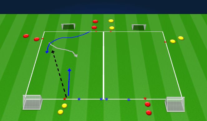 Football/Soccer Session Plan Drill (Colour): Opposed
