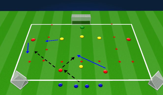 Football/Soccer Session Plan Drill (Colour): Attack Central