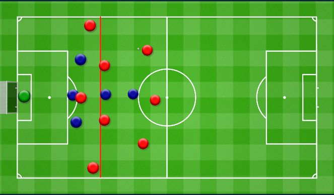 Football/Soccer: 24.03.20 (Technical: Attacking and Defending Skills ...