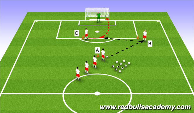 Football/Soccer Session Plan Drill (Colour): Main Theme