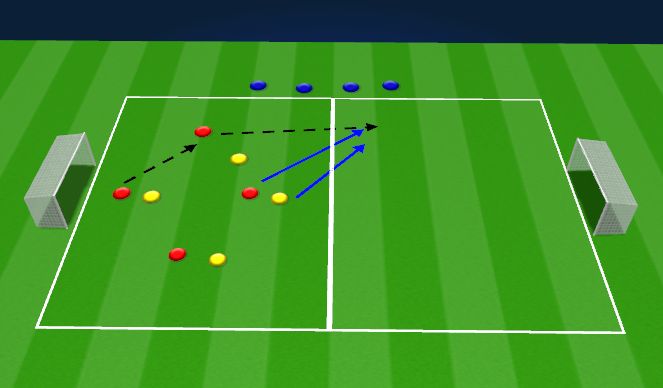 Football/Soccer Session Plan Drill (Colour): Conditioned Game