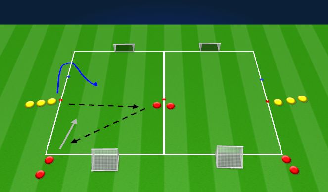 Football/Soccer Session Plan Drill (Colour): 2v1 to Mini Goals