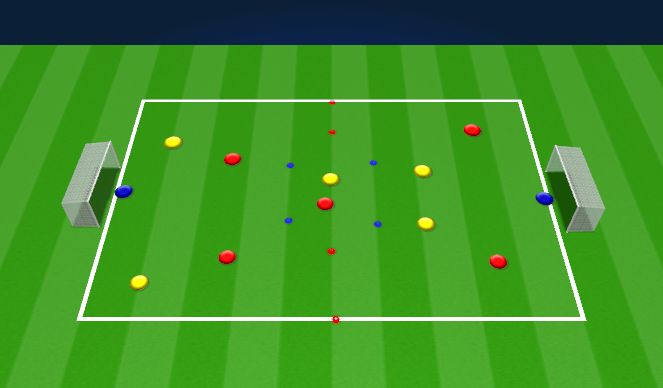 Football/Soccer Session Plan Drill (Colour): Conditioned Game 
