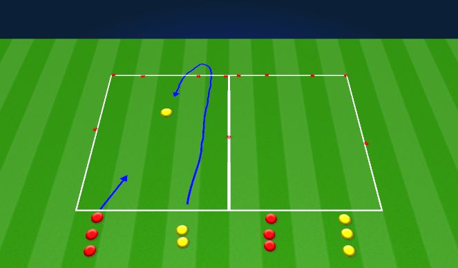 Football/Soccer Session Plan Drill (Colour): Tag Game