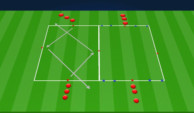 Football/Soccer Session Plan Drill (Colour): Technical