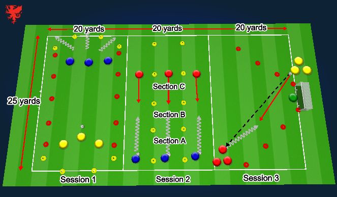 Football/Soccer Session Plan Drill (Colour): Technical Defending - Carousel Practise