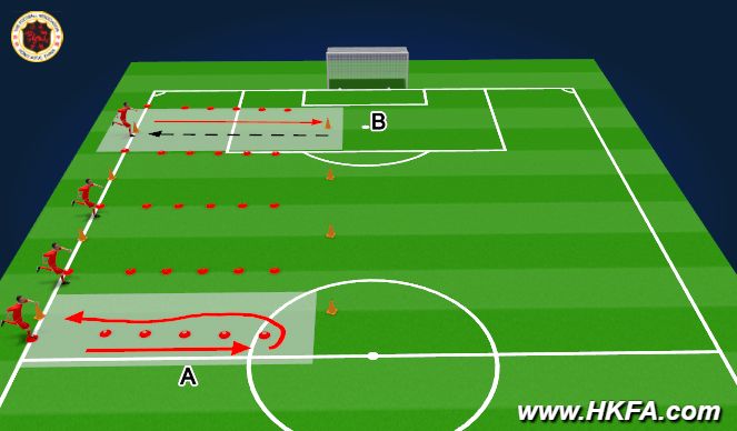 Football/Soccer Session Plan Drill (Colour): Warm up