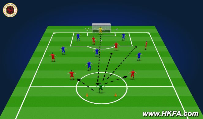Football/Soccer Session Plan Drill (Colour): TR4