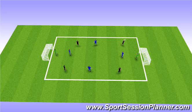 Football/Soccer Session Plan Drill (Colour): Handball & headers game